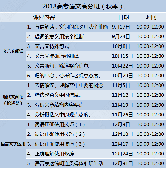 语文学科教案范文_八年级上册语文作业本答案案_鸿门宴导学案语文备课大师