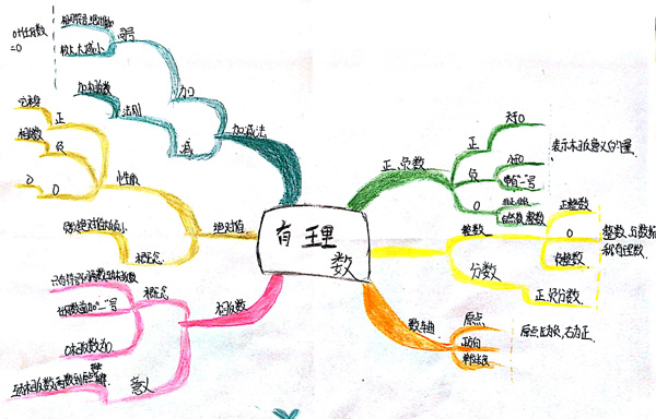 后背痛位置图片大全,后背痛图片大全,后背图片位置示意图(第8页)_大山谷图库