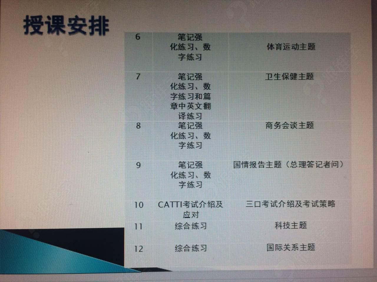 口译证书_口译员收入(3)