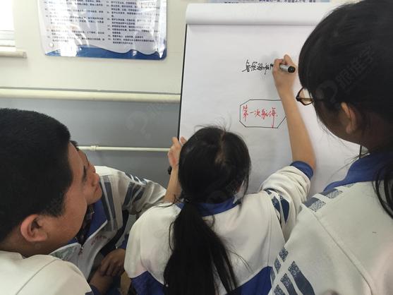 学生制作思维导图