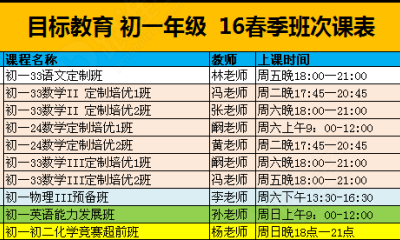 初一初二化学竞赛超前班(16春)